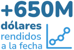 Más de 650M USD rendidos a la fecha Más de 650M USD rendidos a la fecha